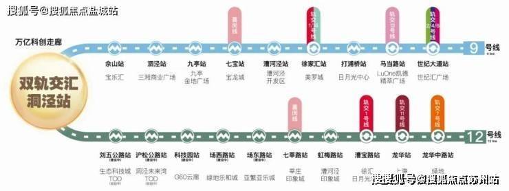 -楼盘欢迎您-地址-价格-户型-小区环境-楼盘详情-交房时间-周边配套-售楼处电话麻将胡了试玩平台保利西郊和煦(营销中心)首页网站-保利西郊和煦销售中心(售楼处)(图10)