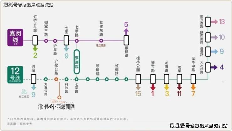 -楼盘欢迎您-地址-价格-户型-小区环境-楼盘详情-交房时间-周边配套-售楼处电话麻将胡了试玩平台保利西郊和煦(营销中心)首页网站-保利西郊和煦销售中心(售楼处)(图13)