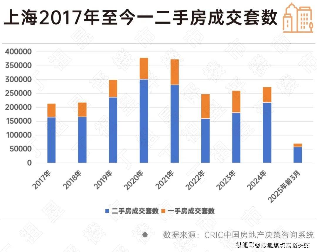 楼盘欢迎您-小区环境-户型-价格-地址-楼盘详情-周边配套-售楼处电话-交房时间麻将胡了2模拟器祥和王宫(售楼处)首页网站-​祥和王宫销售中心(营销中心)-(图9)