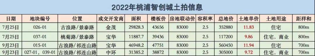 楼盘欢迎您-小区环境-户型-价格-地址-楼盘详情-周边配套-售楼处电话-交房时间麻将胡了2模拟器祥和王宫(售楼处)首页网站-​祥和王宫销售中心(营销中心)-(图14)