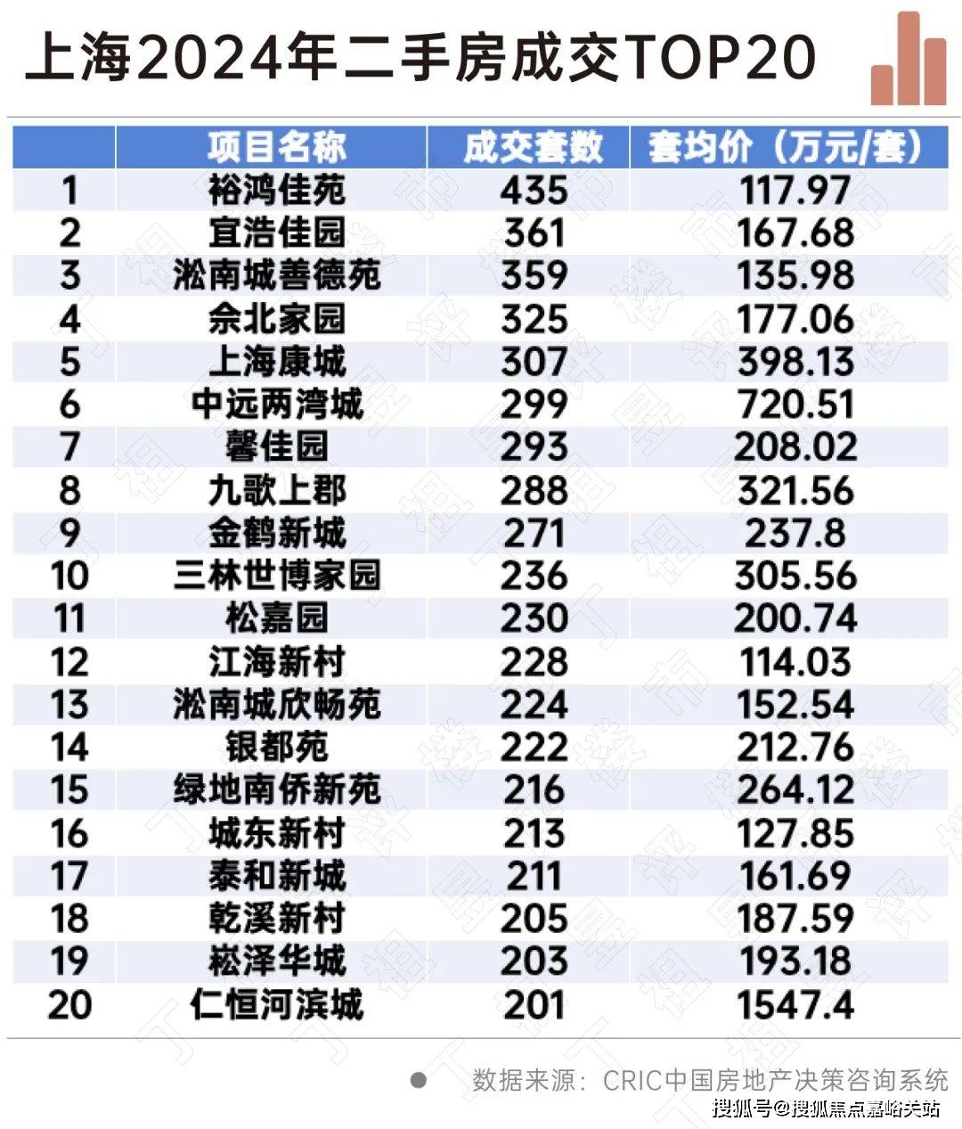 楼盘欢迎您-小区环境-户型-价格-地址-楼盘详情-周边配套-售楼处电话-交房时间麻将胡了2模拟器祥和王宫(售楼处)首页网站-​祥和王宫销售中心(营销中心)-(图17)