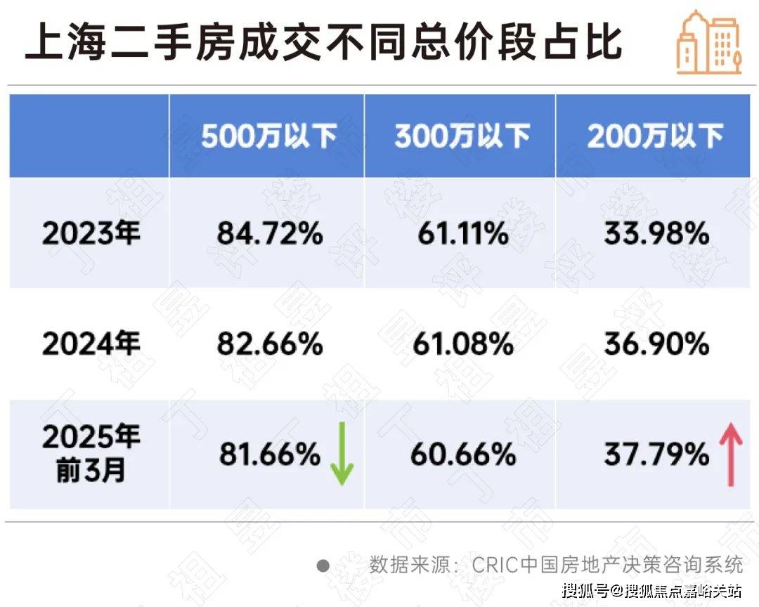 楼盘欢迎您-小区环境-户型-价格-地址-楼盘详情-周边配套-售楼处电话-交房时间麻将胡了2模拟器祥和王宫(售楼处)首页网站-​祥和王宫销售中心(营销中心)-(图20)